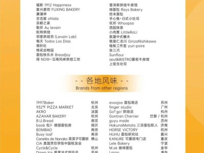 2025外滩国际面包节举办时间（附商家名单）