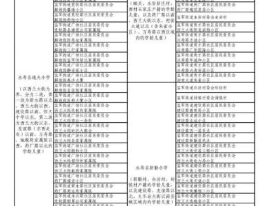 2025年秋季永寿县义务教育小学学区划分