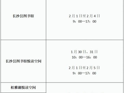 2025长沙县春节文旅场馆和景区景点开放时间
