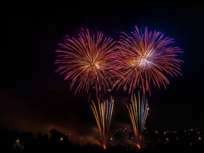 武汉烟花秀表演最新时间表+地点+门票信息（持续更新中）