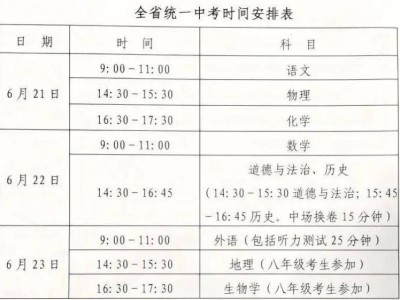 2025年曲周县中考温馨提示