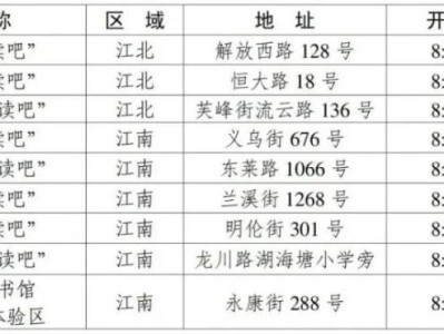 2025清明金华市图书馆开放时间