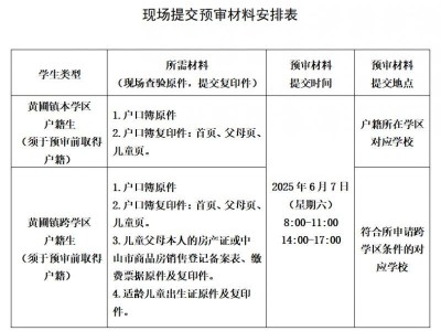 2025中山黄圃镇新生入学需要提交什么材料（小学+初中）
