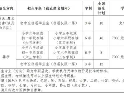 天津艺术职业学院中专部2025年招生简章