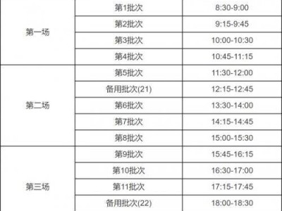 2025下半年四六级考试时间表