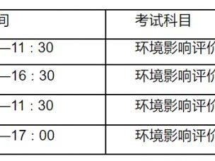 江苏2025年度环境影响评价工程师职业资格考试报名公告