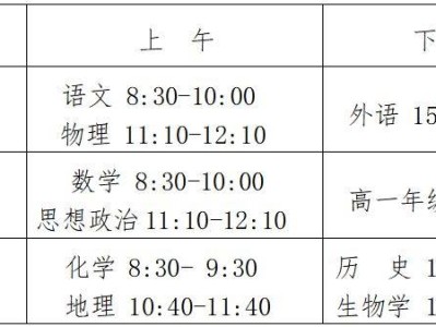 2025长沙县学考考点设置