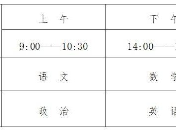 2026体育单招文化考试时间+科目+准考证打印+分值+成绩查询