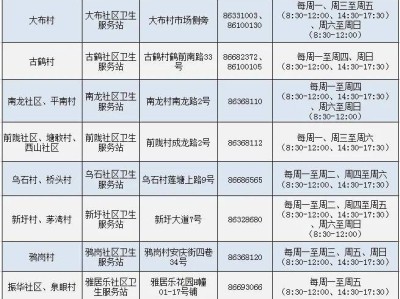 2025中山三乡镇老年人免费体检指南（时间+地点）