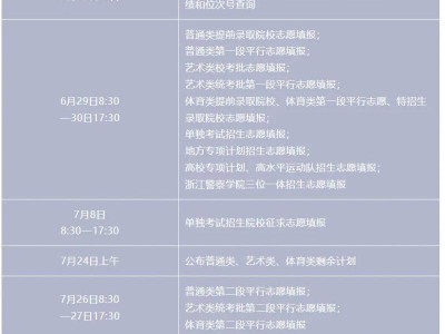 2025浙江高考志愿填报时间+入口www.zjzs.net