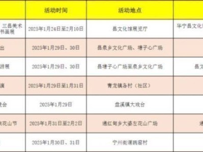 2025年华宁春节活动有哪些