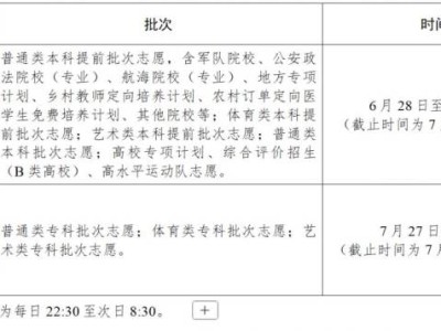 2025江苏高考志愿什么时间填报