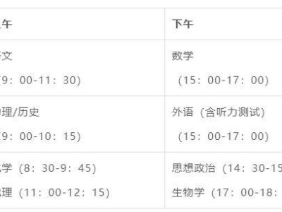 泉州高考时间2025年时间表