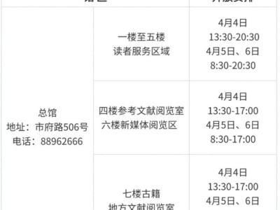 2025温州市图书馆清明节开放时间
