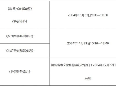 2024山东导游资格证考试内容