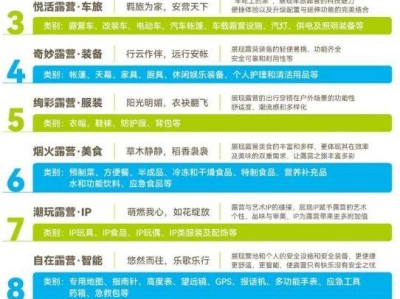 2025北京国际户外露营展(时间+地点+内容)