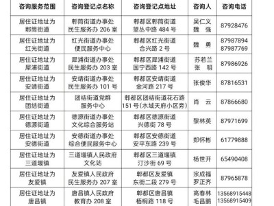 2025年成都市郫都区随迁子女义务教育电子通知书办理须知