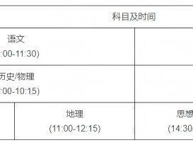 2025许昌高考是几天?