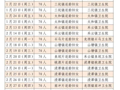 2025清新区“两癌”免费筛查下乡时间