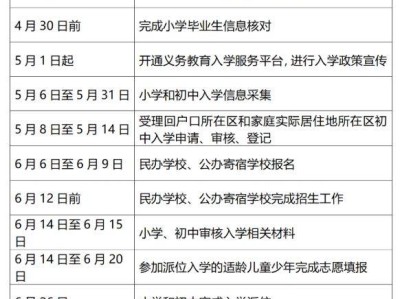 2025北京平谷区义务教育阶段入学政策(全文)