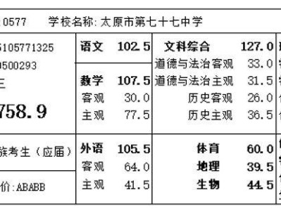 太原初二中考生物地理分数查询时间+入口