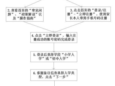 2025长沙县小升初报名职工基本养老保险参保缴费情况怎么查询？