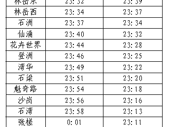 2025佛山端午节地铁运行时间安排