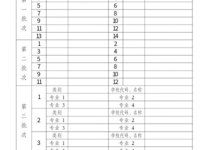 2025阳江市初中学业水平考试成绩公布复查和志愿填报查询入口