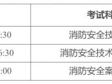 2025年一级注册消防工程师资格考试报考指南