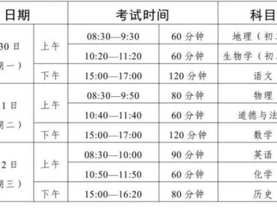 2025江门市中考时间(附考试日程安排表)