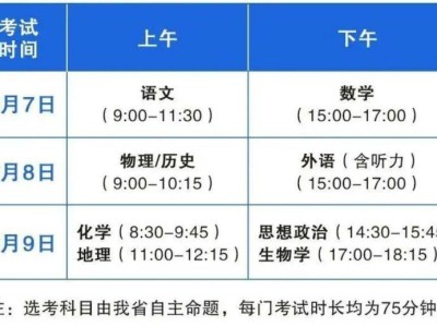 山西太原高考考试科目及时间是什么时候？