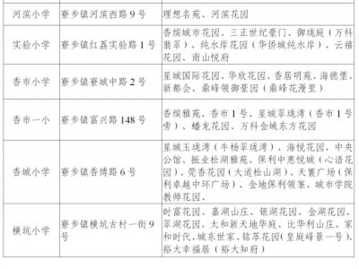 2025东莞寮步镇公办中小学学区划分方案
