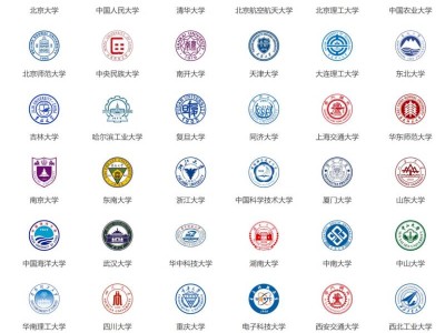 强基计划试点高校名单及招生简章查询入口