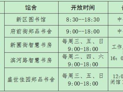 2025郑州中牟新区图书馆五一假期开放时间