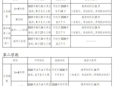 云南中小学2026年寒假放假时间