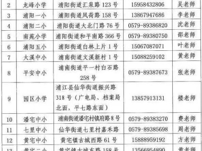 2025浦江县小学及初中招生报名咨询电话