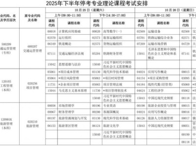 2025年下半年停考专业理论课程考试安排