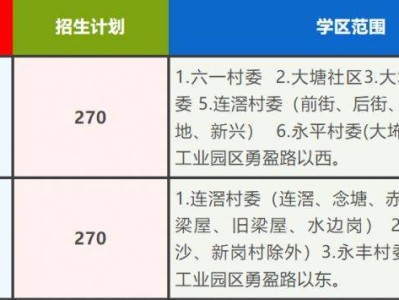 2025三水大塘公办小学报名指南