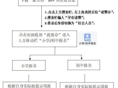 2025年绍兴诸暨小学入学网上报名流程
