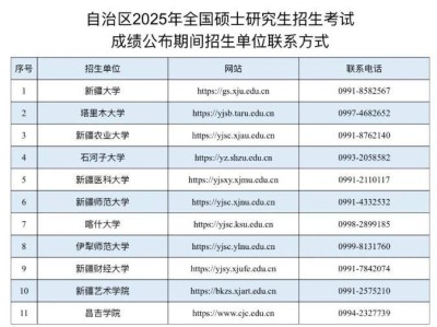 新疆2025考研初试成绩什么时候公布(附成绩查询入口)