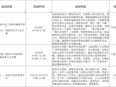 2025东莞石龙镇五一活动安排(时间+地点)