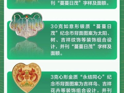 2025吉祥文化心形纪念币价格多少？怎么预约购买?