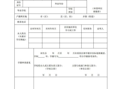西安市蓝田县2026年普通高等学校职业教育单独招生考试报名须知（附流程）