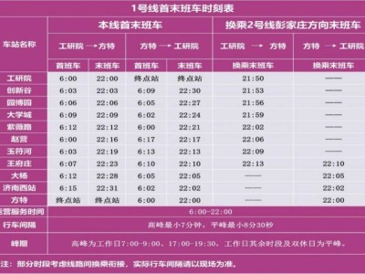 济南地铁1号线首末班车运营时间表
