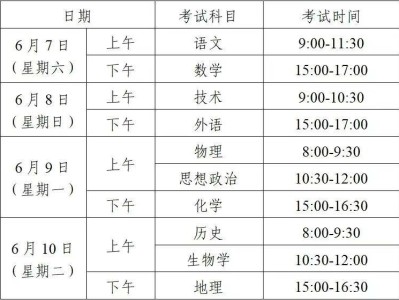 浙江省2025年高考考试安排+考试科目