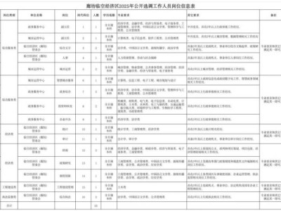 2025年廊坊临空经济区公开选调工作人员公告(时间+报名入口)