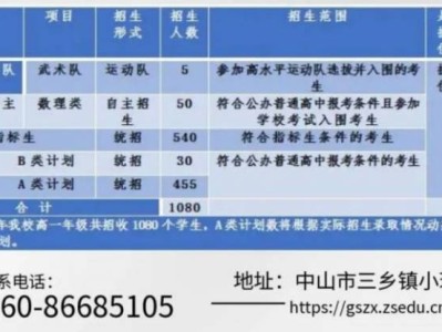 2025中山桂山中学招生简章（招生计划/收费标准/联系电话）