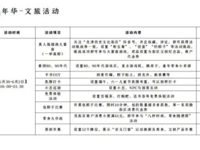 2025南昌安义县龙舟赛活动时间表