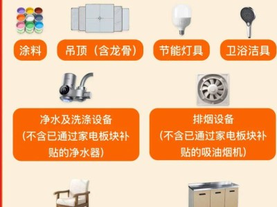 2025湛江家装厨卫焕新补贴（时间＋种类）