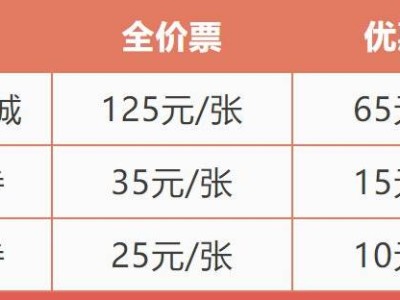 山西平遥古城五一假期游玩须知(门票+入口+时间)